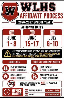 Affidavit Process Details 